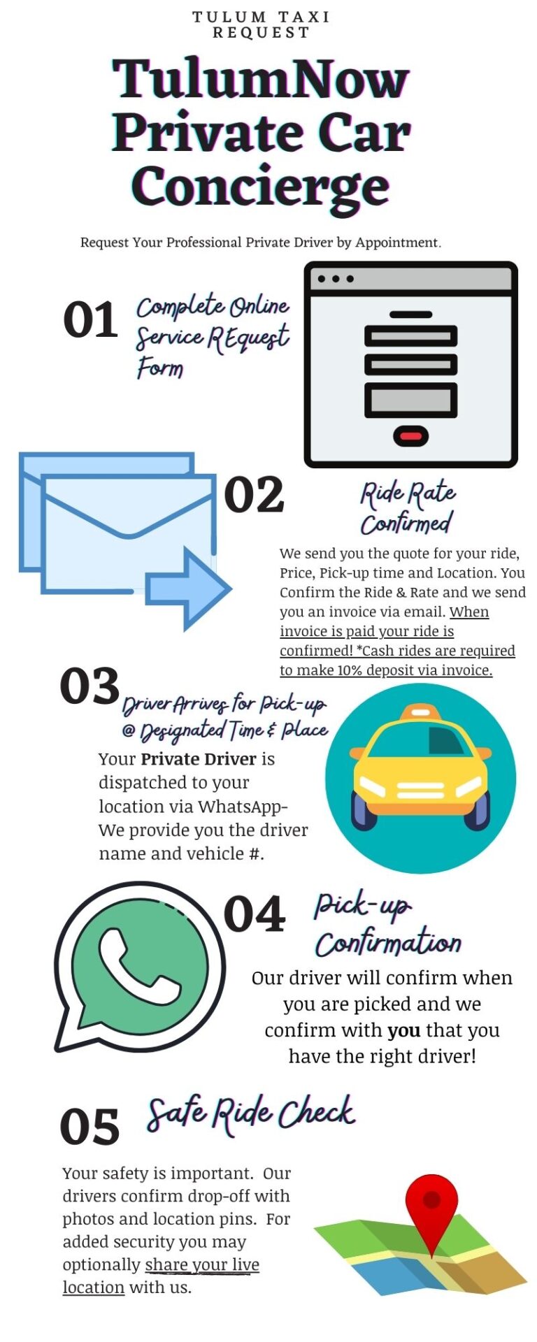 TulumNow Taxi Concierge 1 768x1920